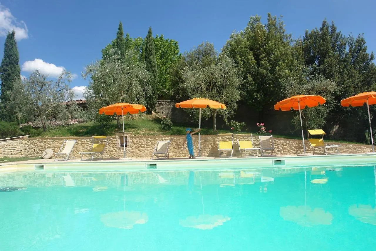 Appartamento Iris Poggibonsi